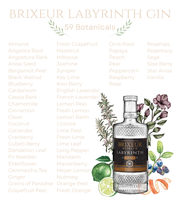 Labyrinth Gin – Brixeur Spirits, Oregon